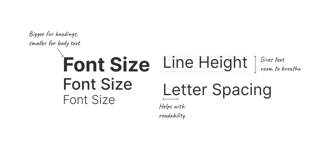 web-typography